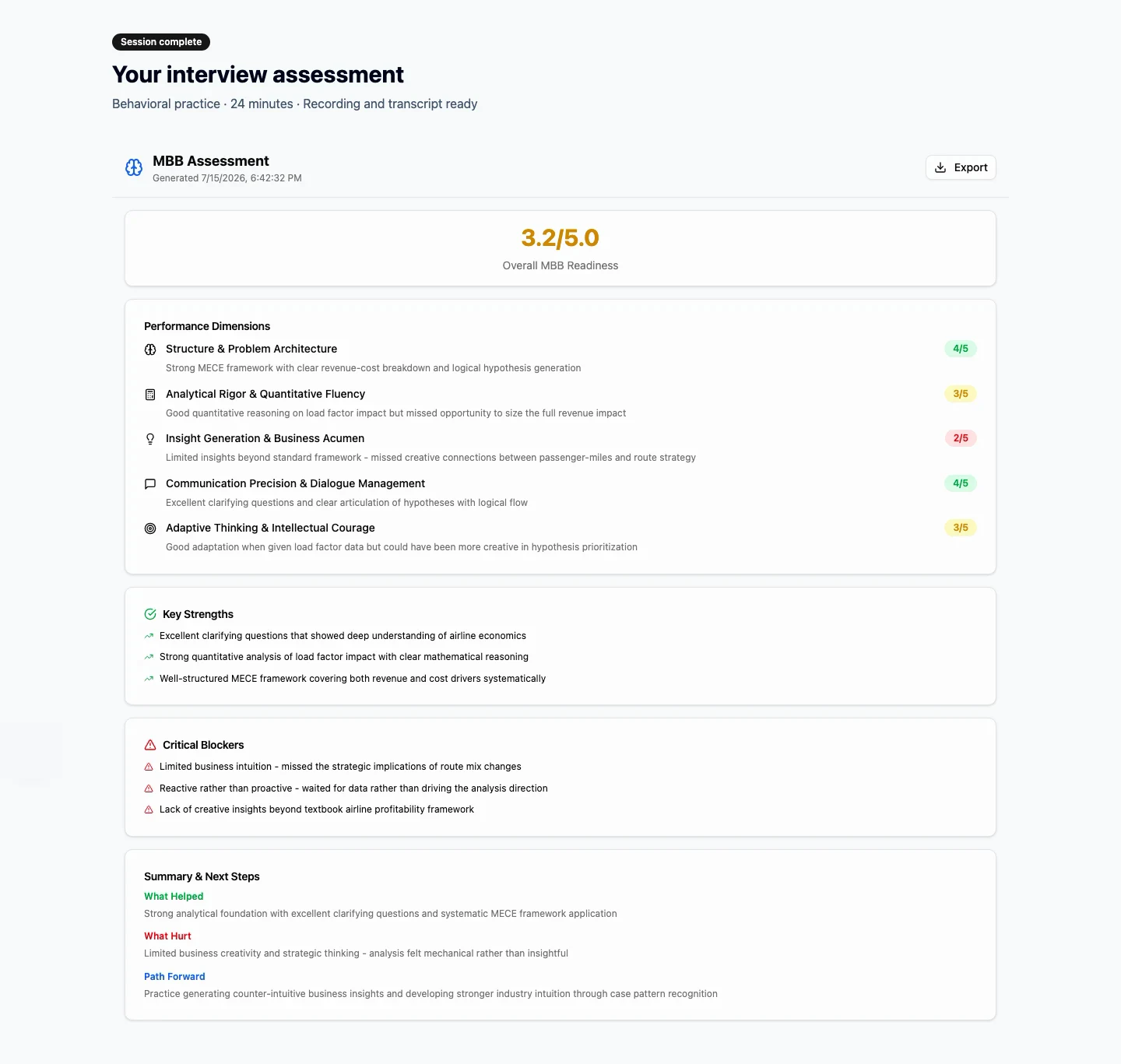 Skillflo Coach interview assessment showing overall readiness, performance dimensions, key strengths, critical blockers, and a summary with next steps.