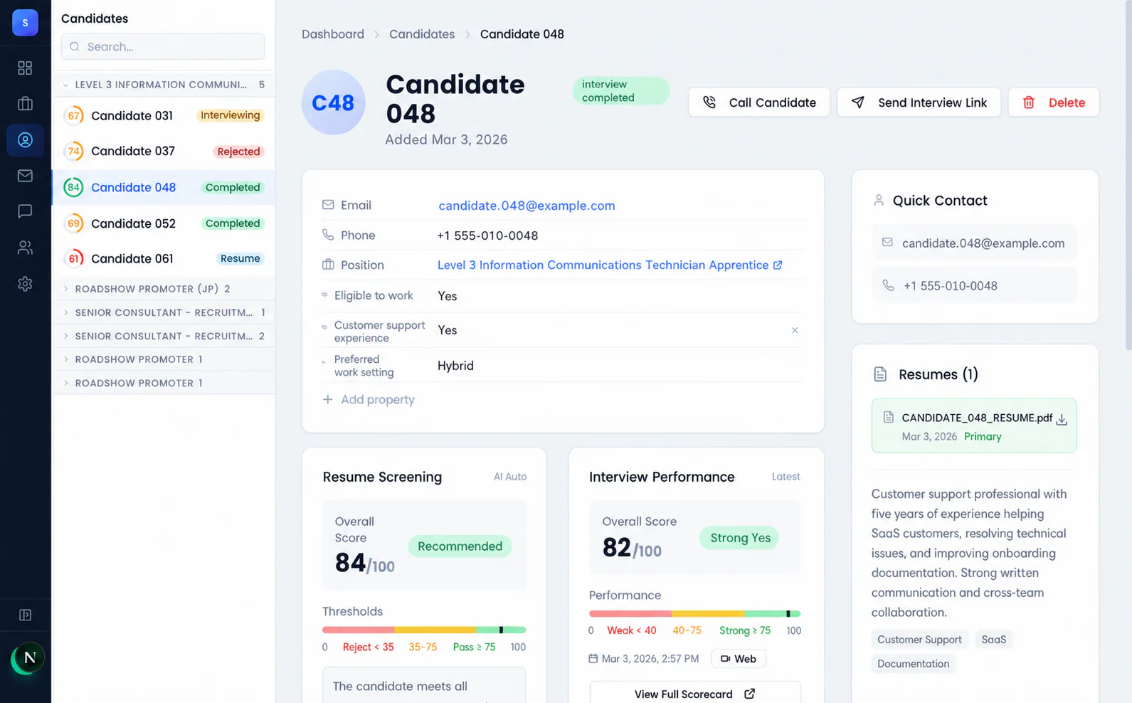 An anonymized Skillflo Hire candidate record joining screening and interview evidence in one place.