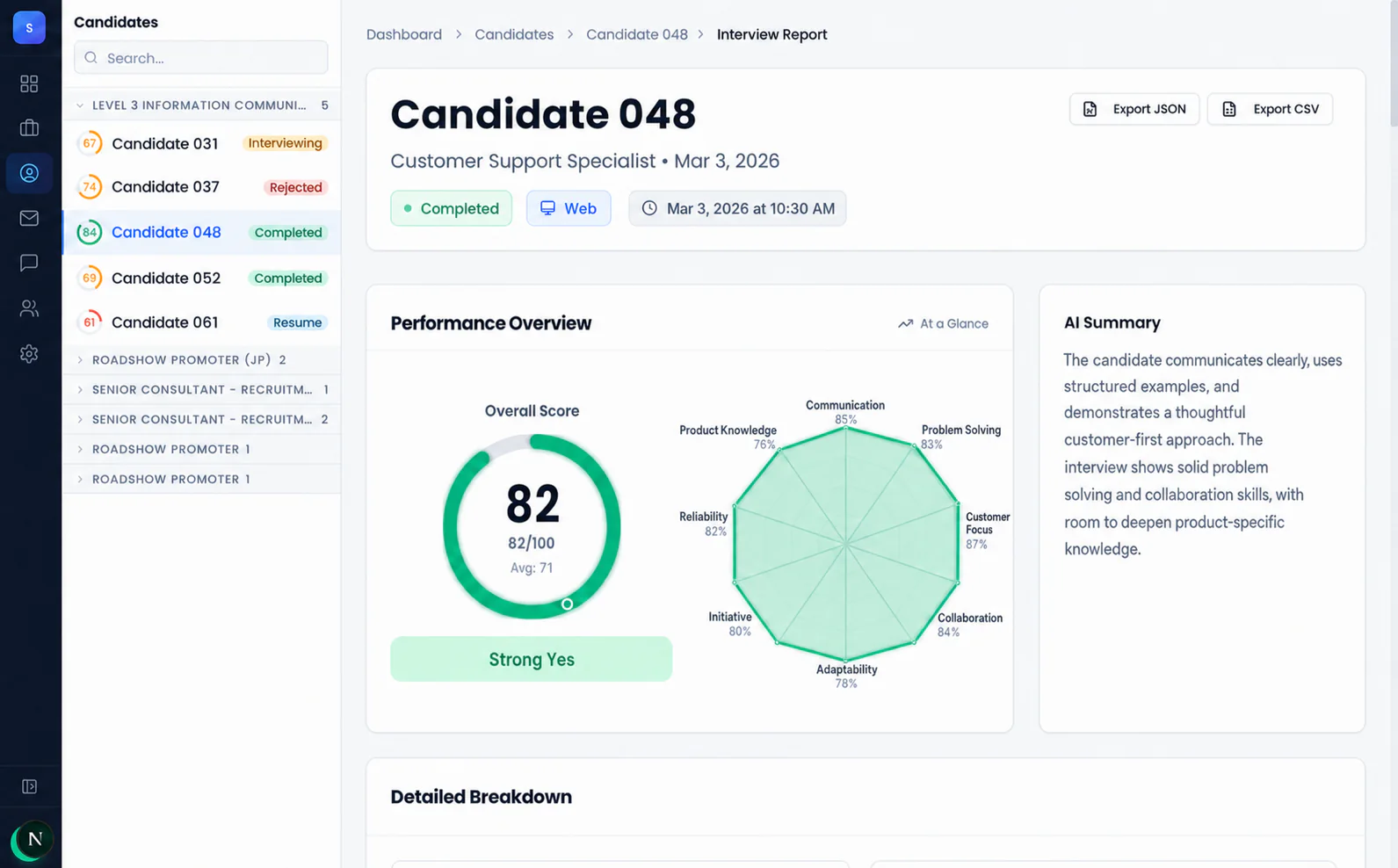 An anonymized Skillflo Hire interview report with structured scores and an AI summary for recruiter review.